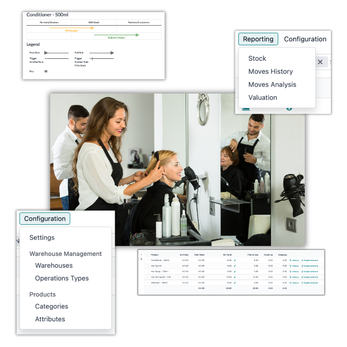 Elevate retail excellence with Odoo