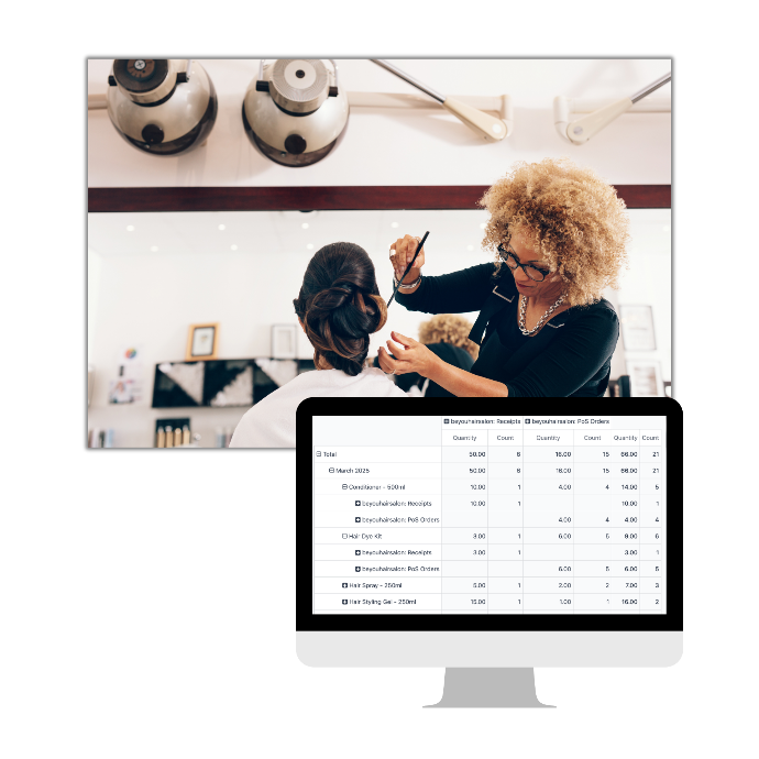 Improve your efficiency with odoo