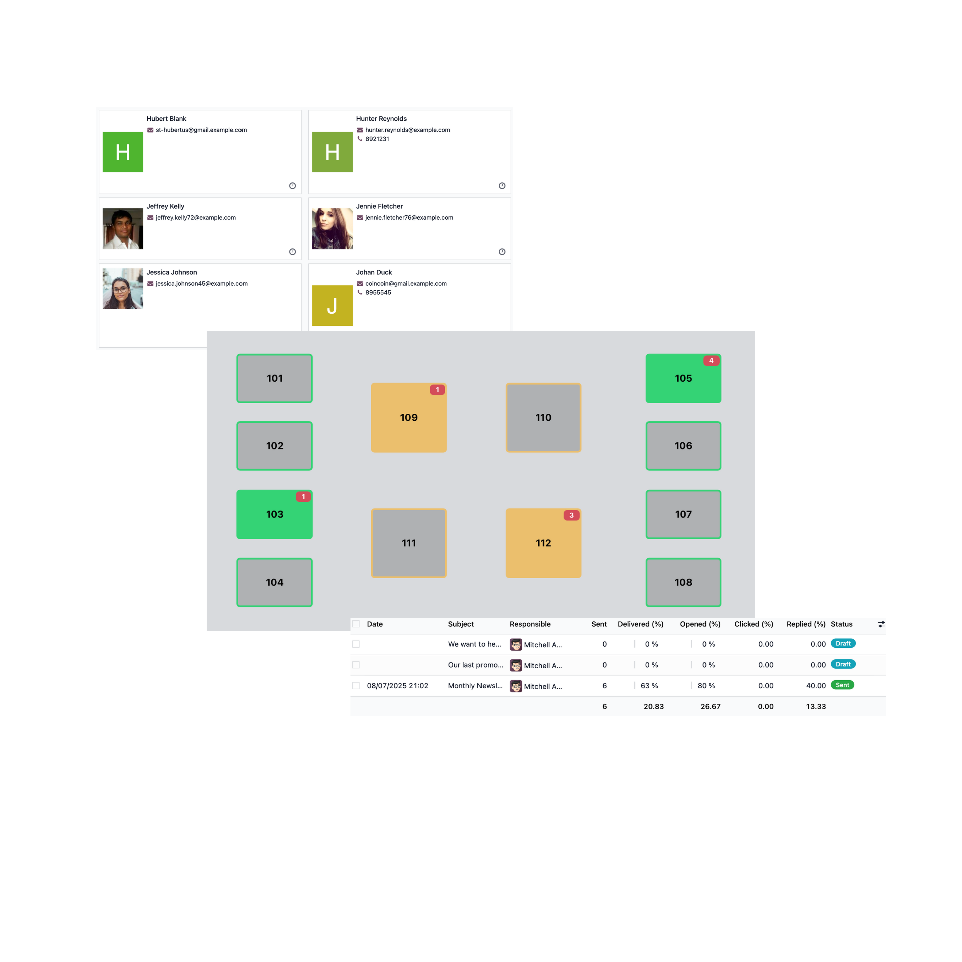 Manage your staff with ease using Staff management skills with Odoo for Local Restaurants