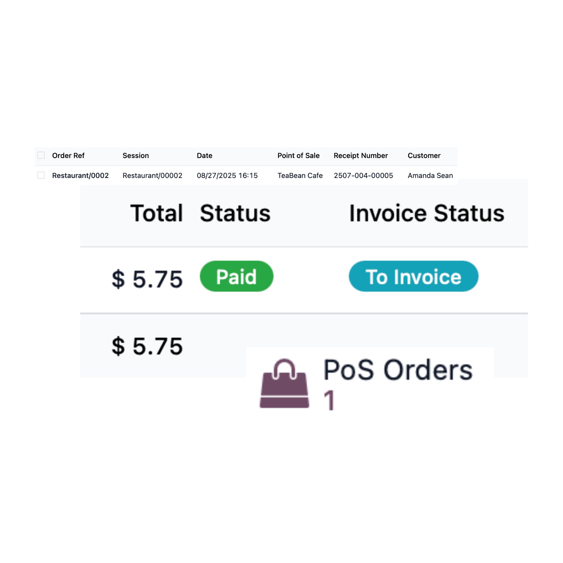 Learn customer management with Odoo for your coffee shop