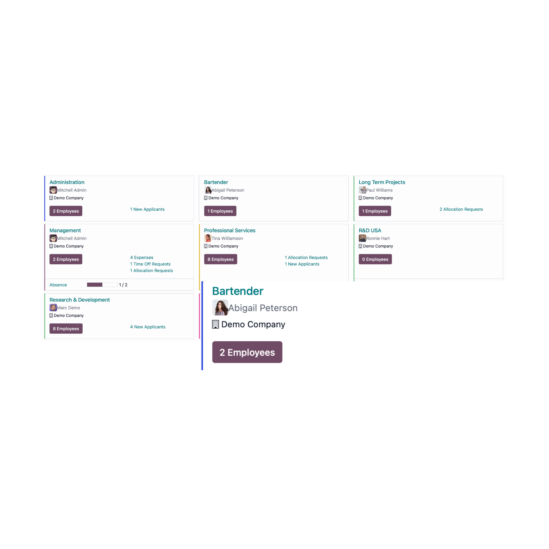 Efficent staff management with Odoo for bar restaurant